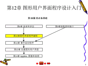 图形用户界面程序设计入门.ppt