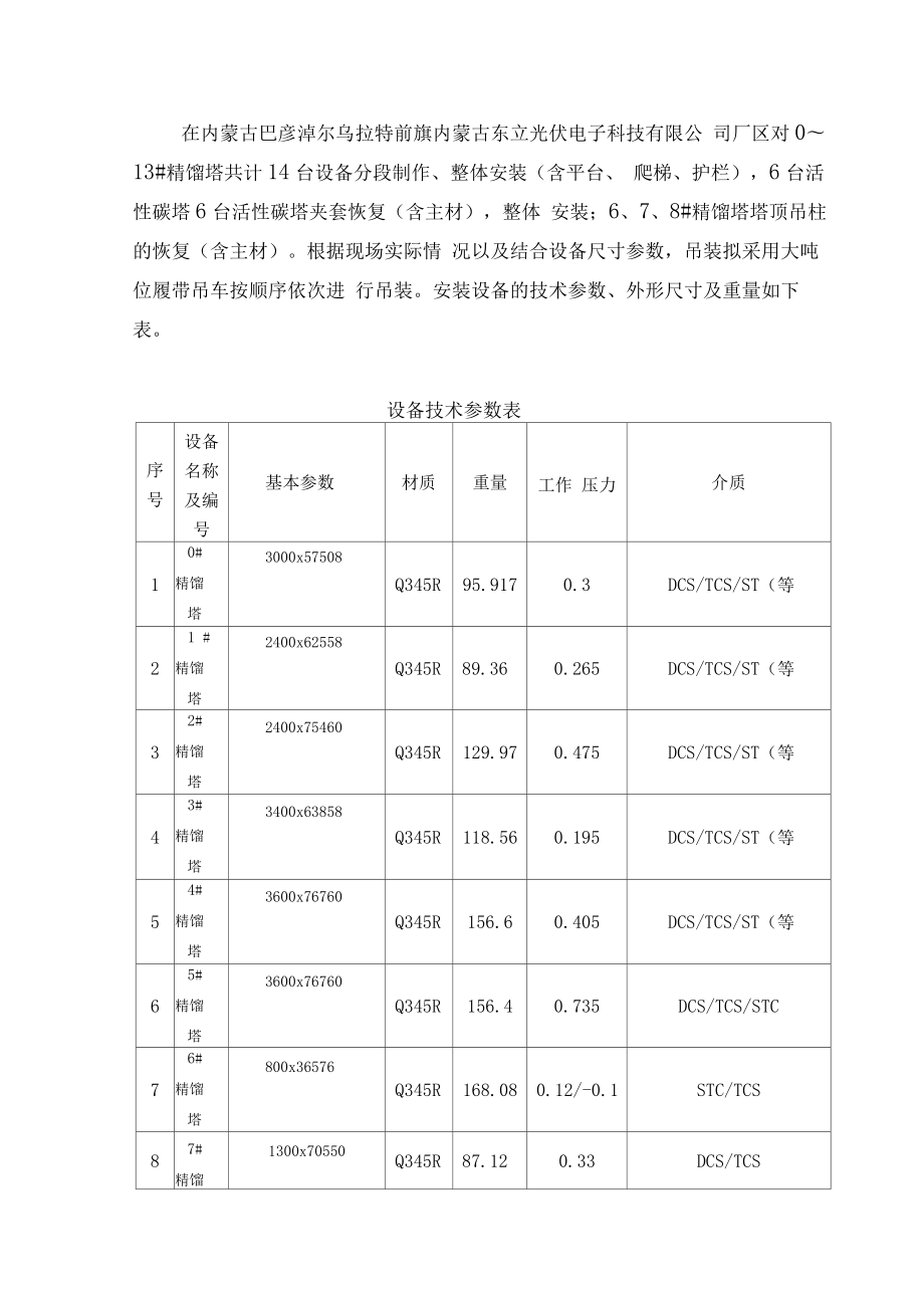 塔类设备安装施工方案设计.docx_第3页