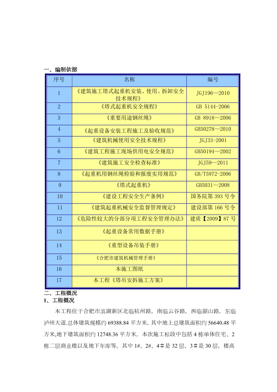 塔吊拆卸安全专项施工方案正规版.doc_第2页