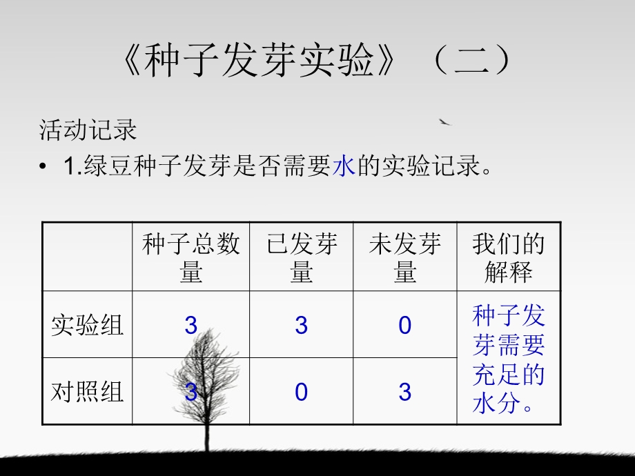 五上科学作业本《种子发芽实验》答案.ppt_第3页