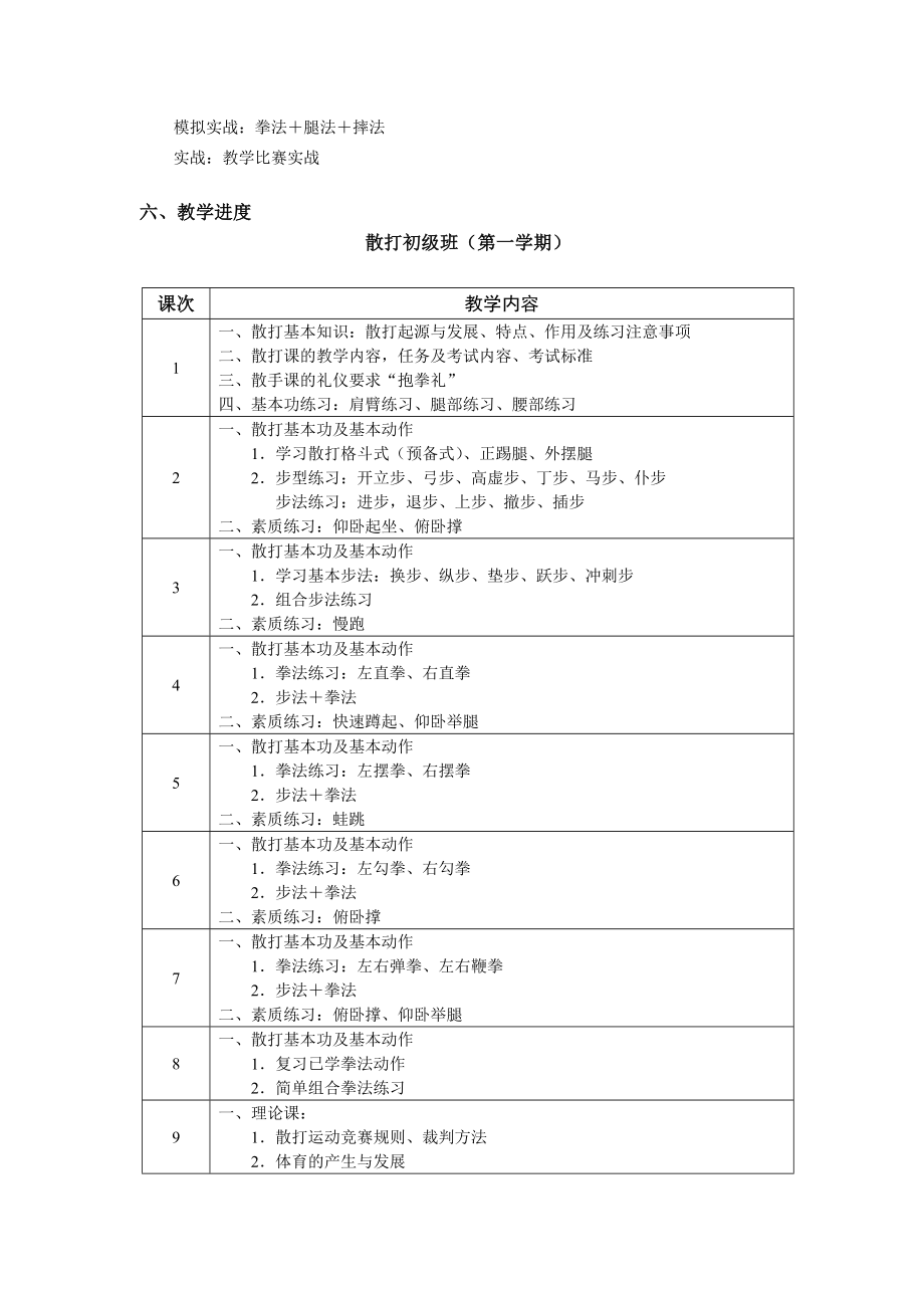 武术散打课程教学大纲.doc_第3页