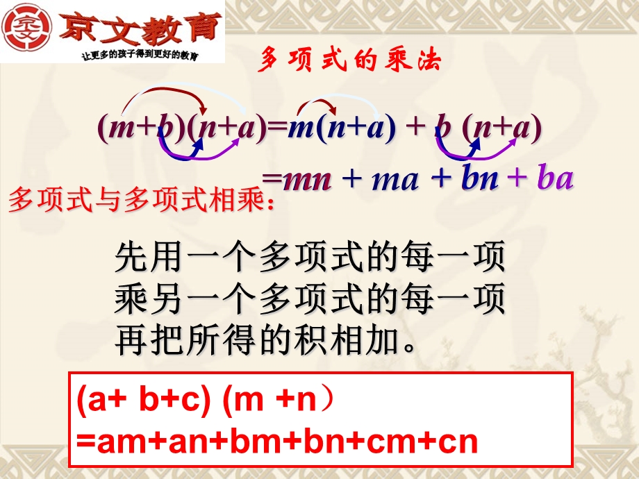 多项式与多项式相乘及同底数幂的除法.ppt_第3页