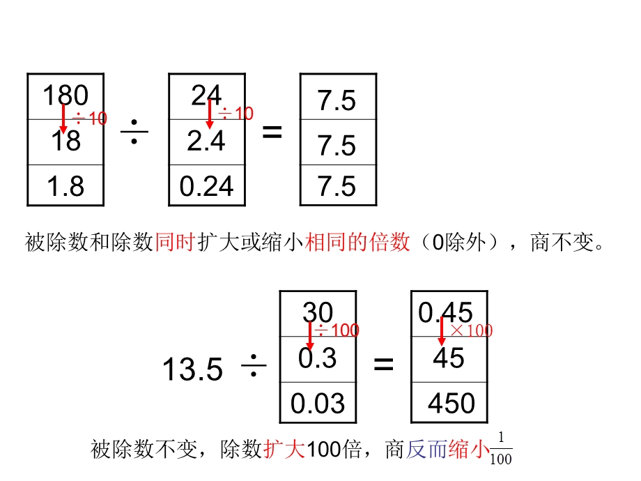 人教版五年级上册数学练习四.ppt_第1页