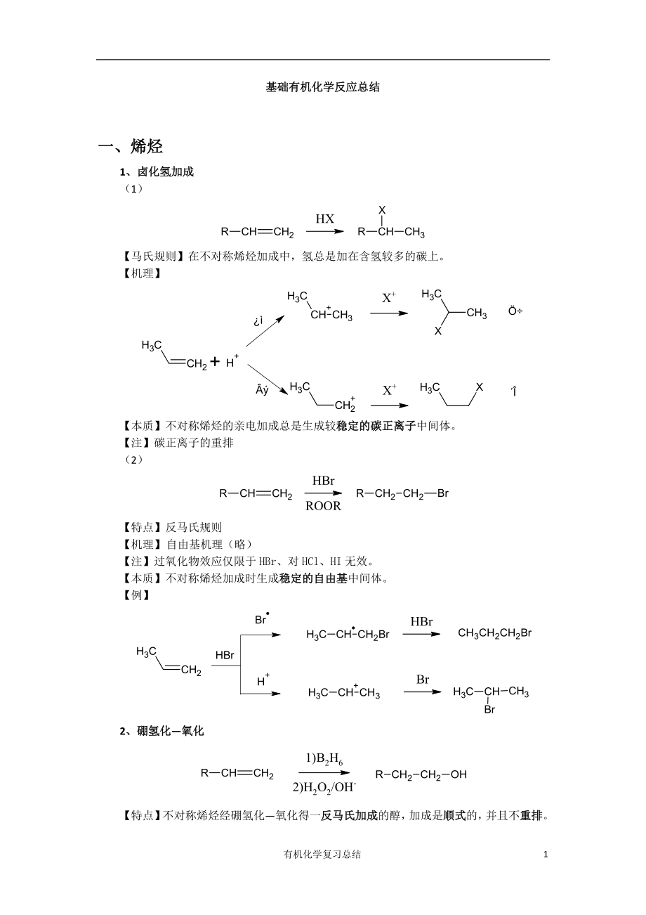 基础有机化学反应总结.doc_第1页