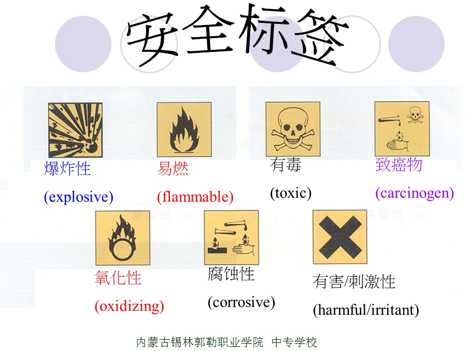 危险化学品的标志.ppt_第3页