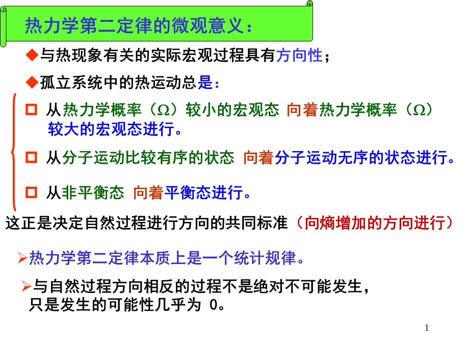 大学物理第四章2熵与熵增加原理.ppt_第1页