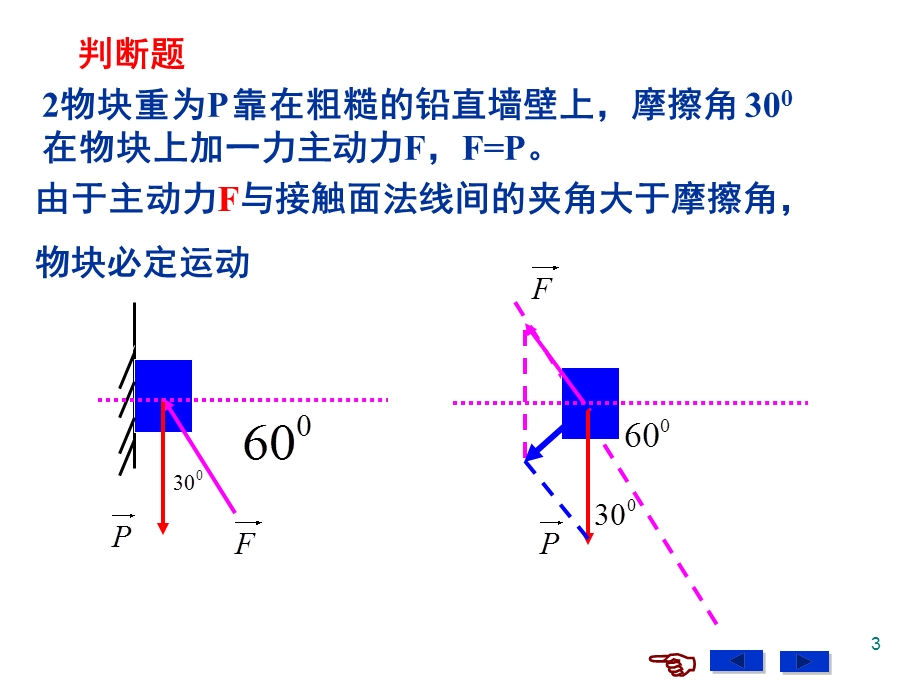 大学哈工大第八版理论力学.ppt_第3页