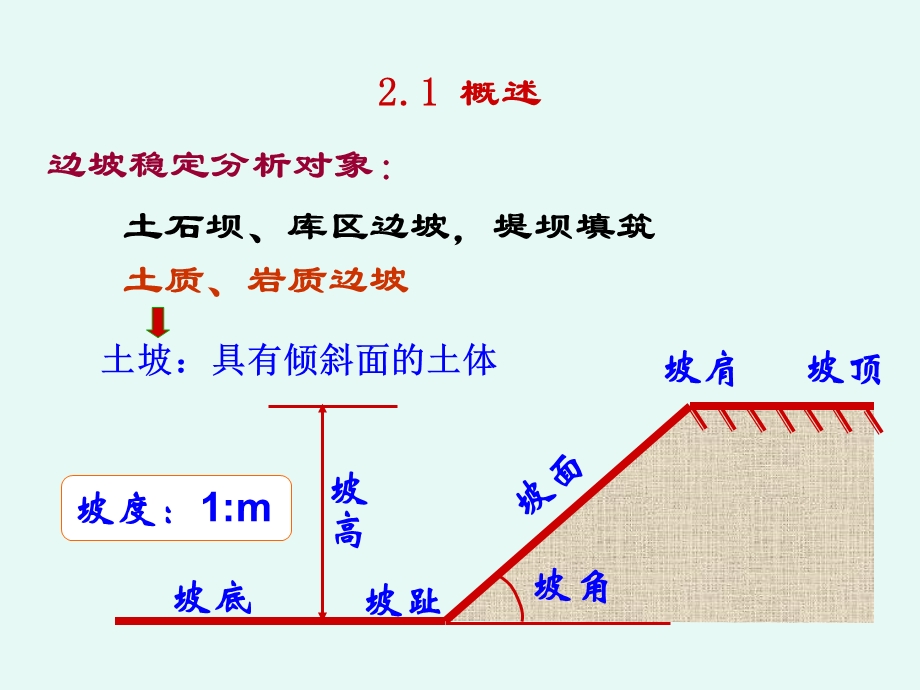 土力学土坡稳定分析(最新修改).ppt_第3页