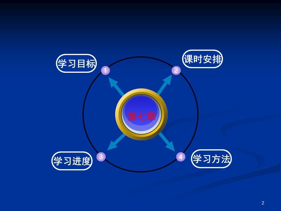 房屋建筑学课件.楼梯.ppt_第2页