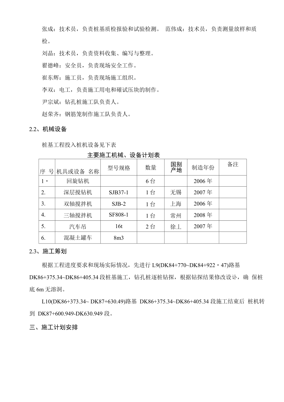 地基钻孔桩加固的专项施工方案.docx_第3页