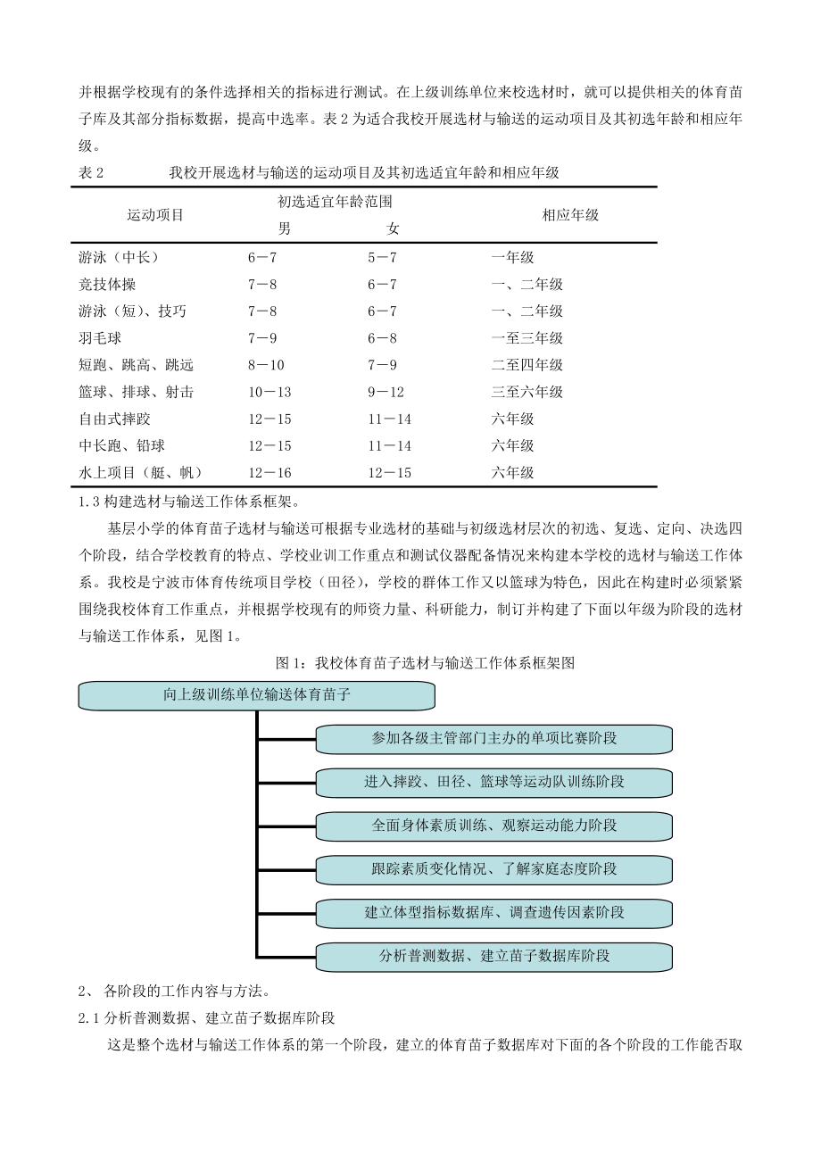 中学体育论文：构建基层小学体育苗子选拔与输送体系探析.doc_第2页