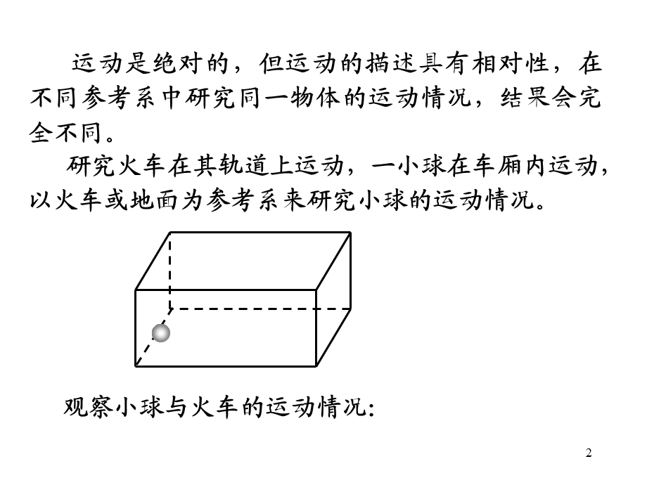 大学物理03运动学习题课.ppt_第2页