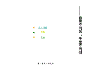 六年级下册、口语交际习作二、回顾拓展二.ppt