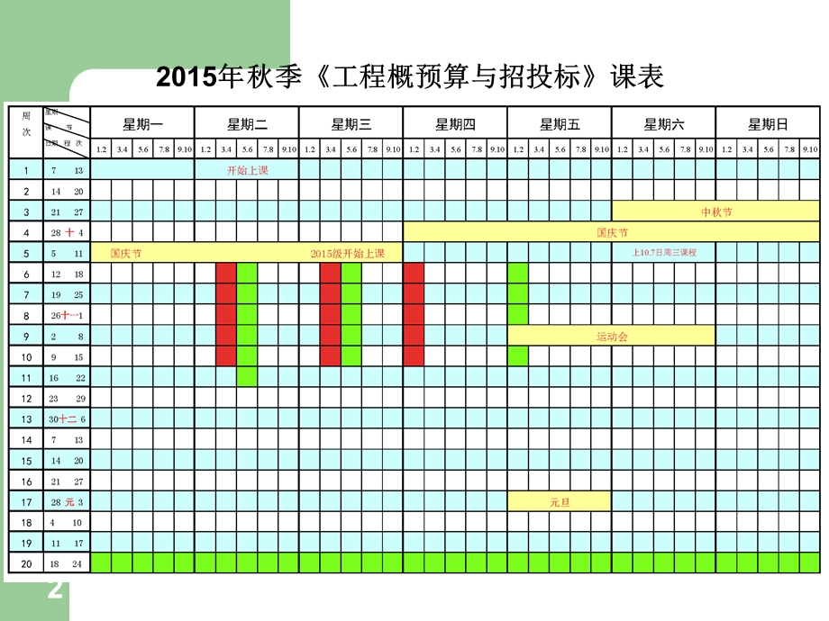 基本建设与工程概预算概念.ppt_第2页