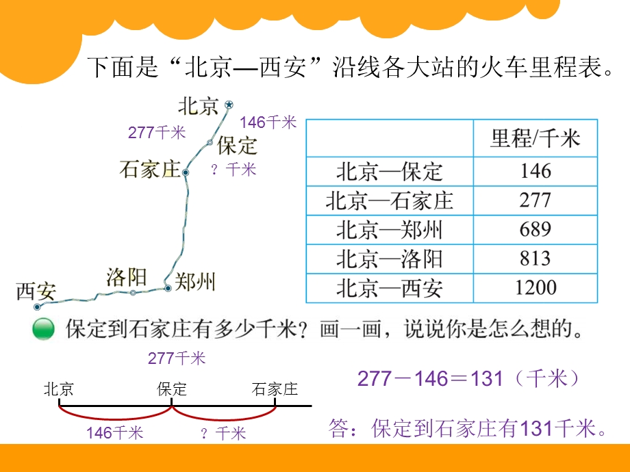 北师大版数学三年级上里程表.ppt_第2页