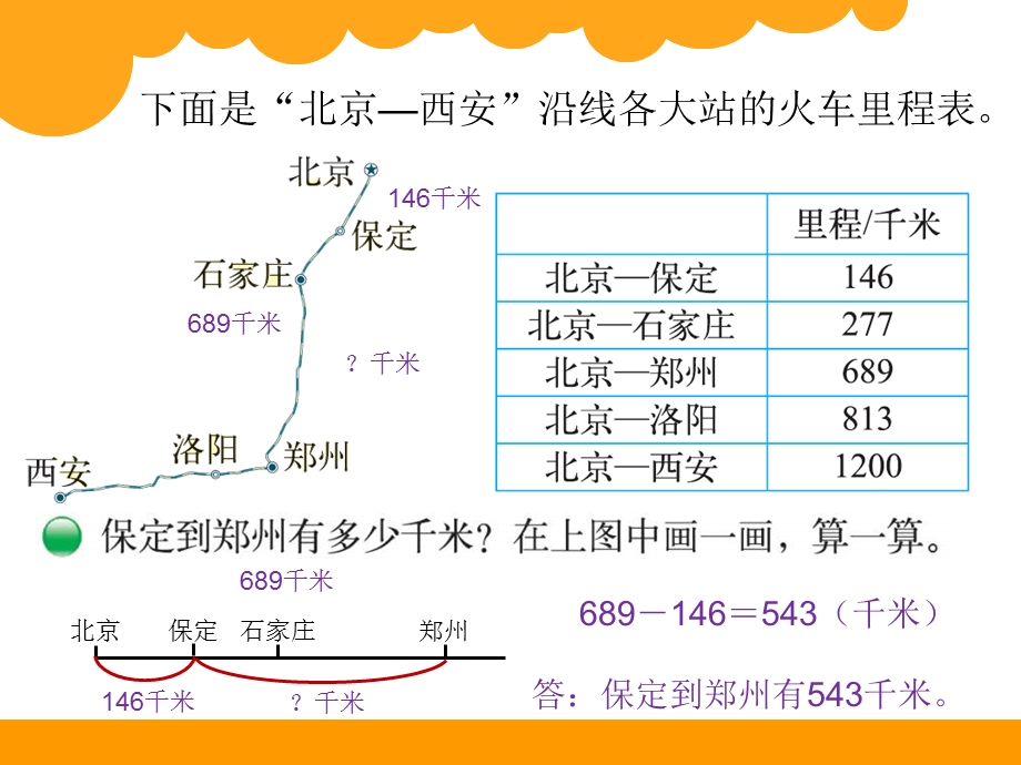 北师大版数学三年级上里程表.ppt_第3页