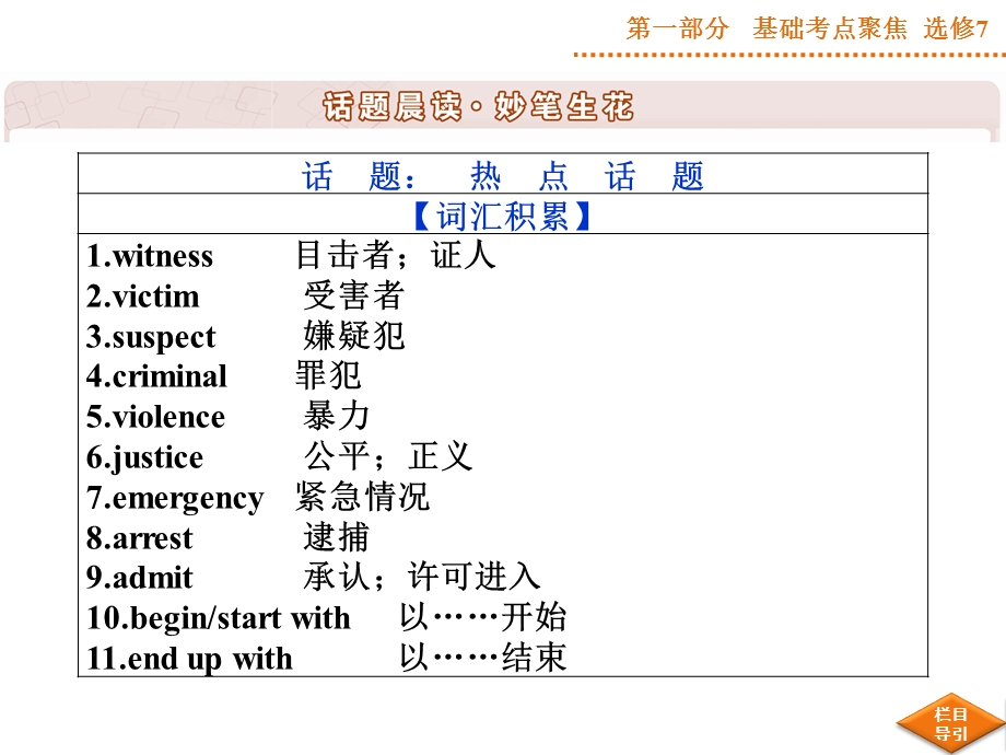 第一部分选修7Unit1.ppt_第2页