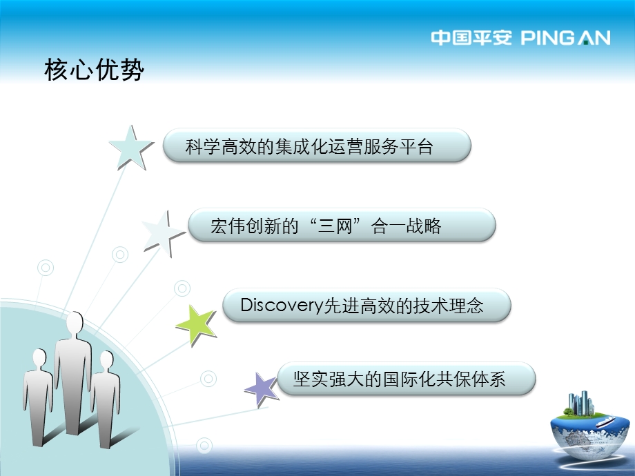 健康险高端医疗产品.ppt_第3页