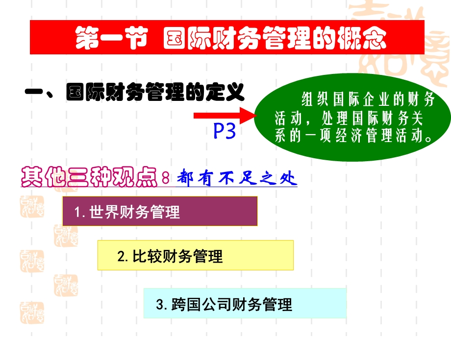 国际财务管理.ppt_第3页