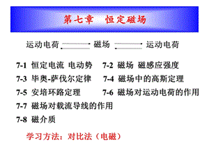 大学物理课件第七章恒定磁场.ppt