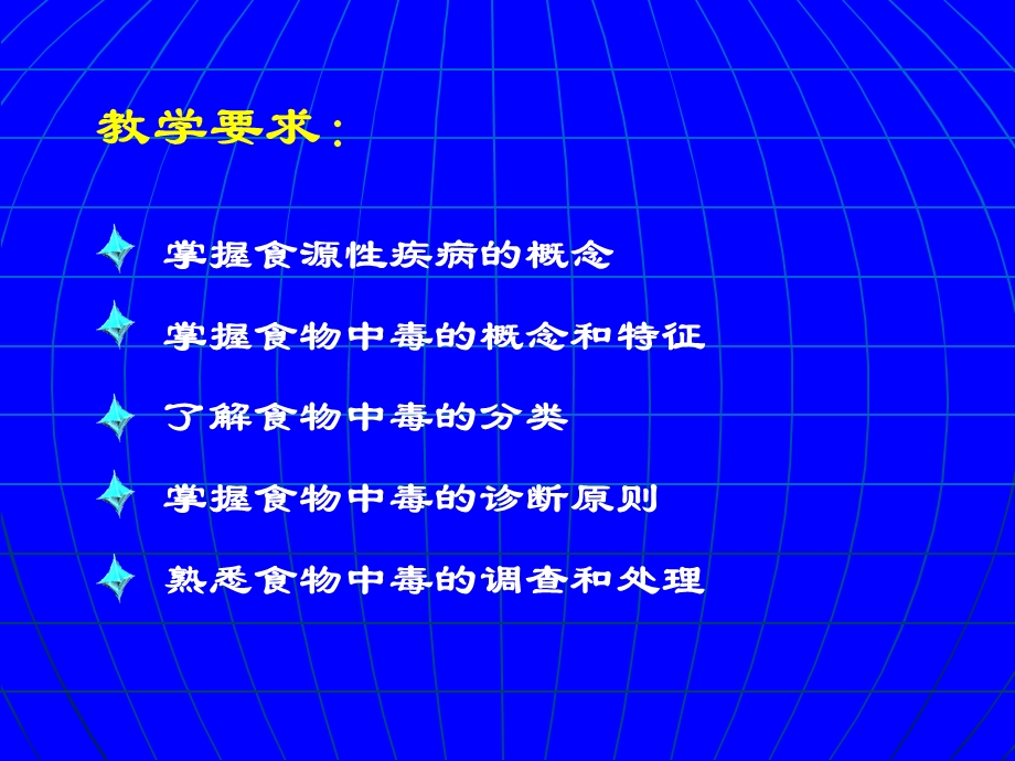 常见食物中毒的诊断及治疗.ppt_第3页