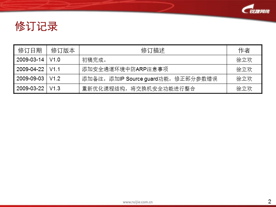 交换机基础安全功能原理与应用.ppt_第2页