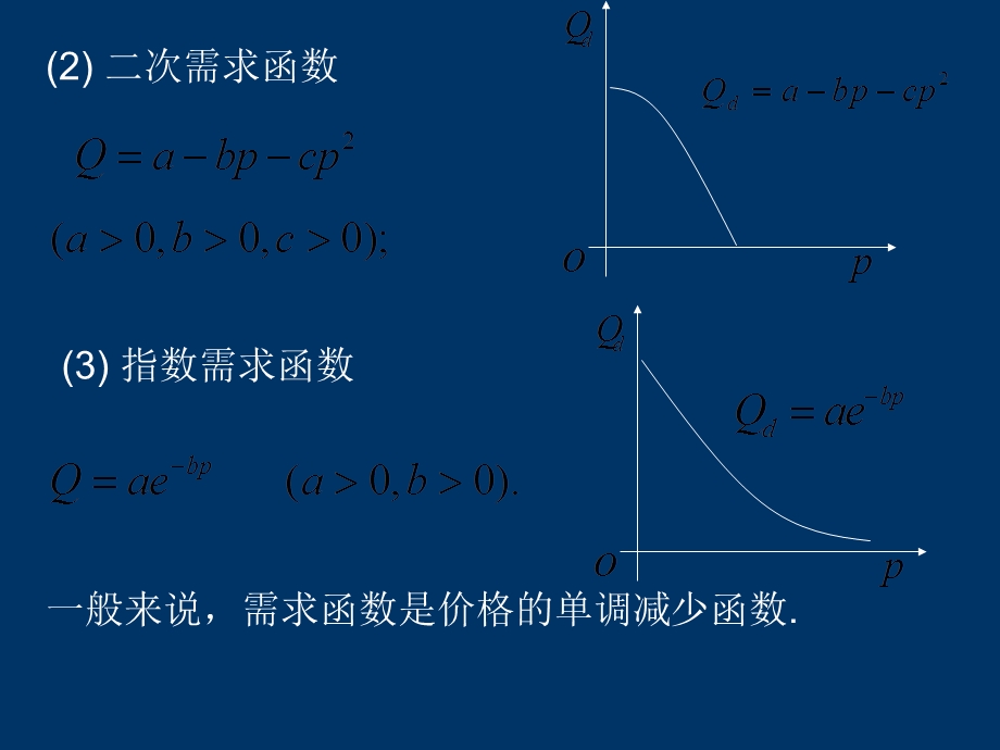 导数在经济上的应用.ppt_第3页