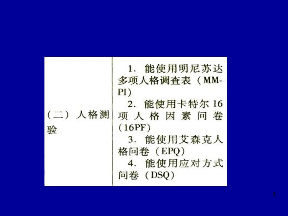 心理咨询师三级考试辅导(技能部分).ppt_第3页