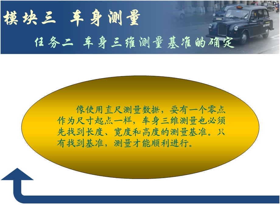 模块三车身测量任务二三.ppt_第3页