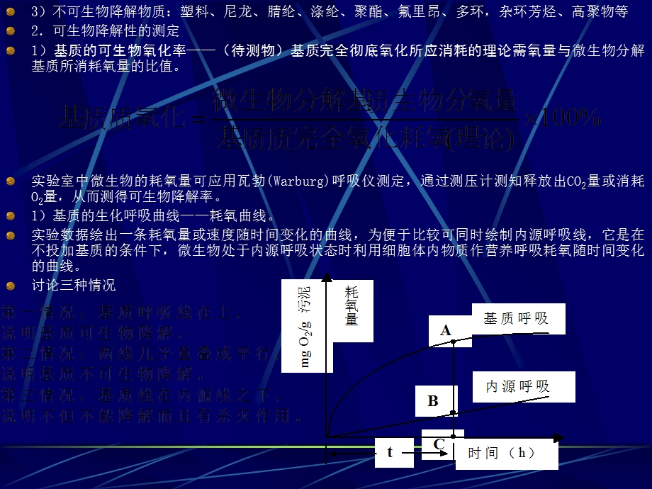 微生物对污染物的分解与转化.ppt_第2页