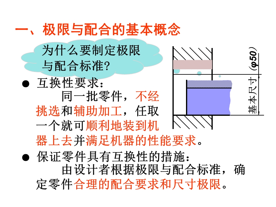 机械制图(工程图学)公差与配合.ppt_第2页