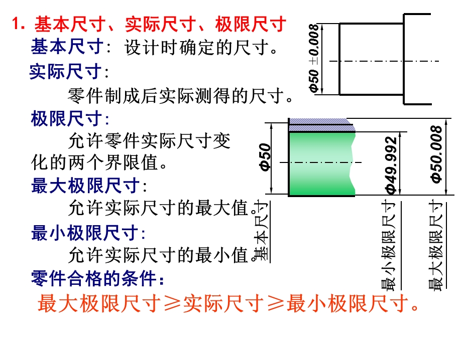 机械制图(工程图学)公差与配合.ppt_第3页