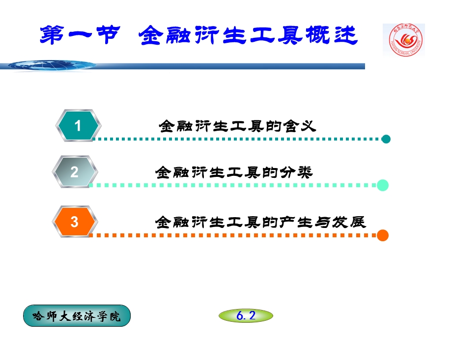 第五章金融衍生工具.ppt_第2页