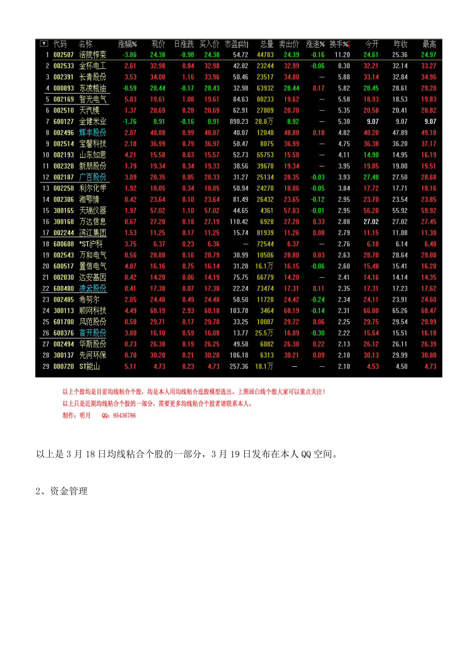 股票均线粘合短线交易系统简介.doc_第2页