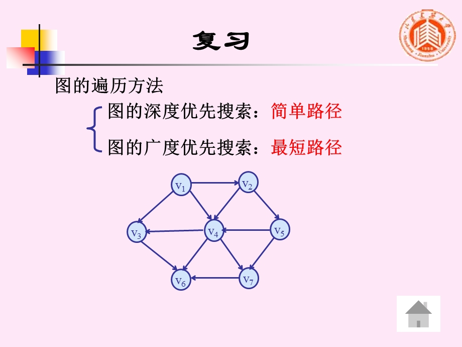 数据结构(牛小飞)3拓扑排序.ppt_第2页