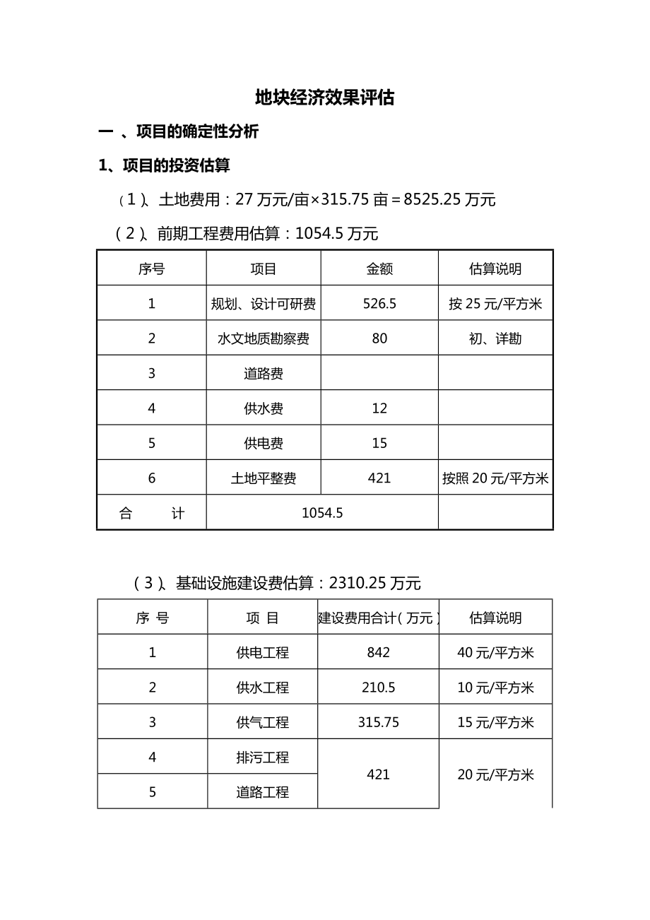 房地产项目地块经济效果评估市场投资测算.doc_第1页