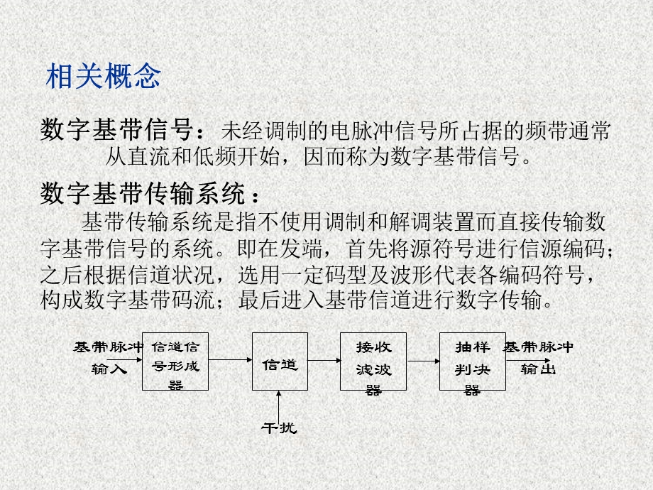 数字基带信号的码型.ppt_第3页