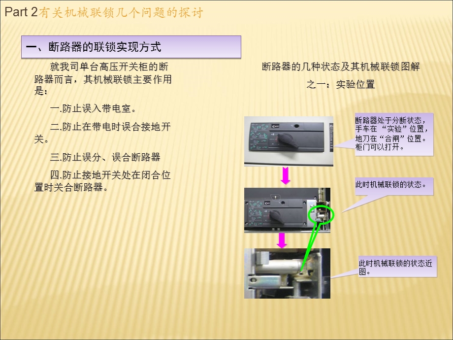 开关柜的机械及电气联锁培训资料.ppt_第2页