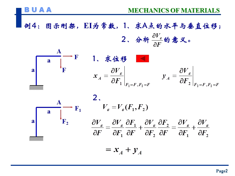 材料力学第十三章.ppt_第2页