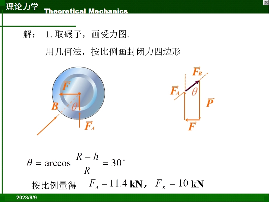 工程力学03汇交力系.ppt_第2页