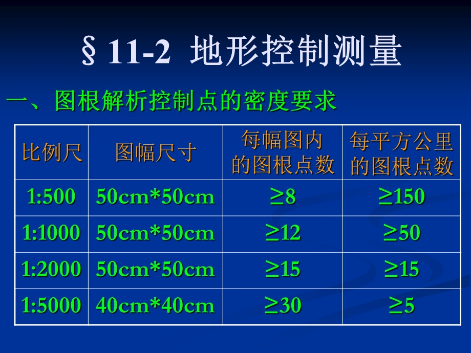 11、大比例尺地形测量复习.ppt_第3页