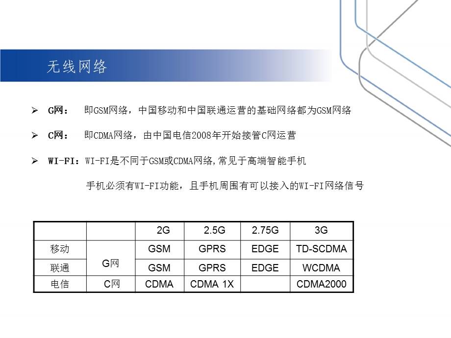 手机炒股基础知识.ppt_第3页