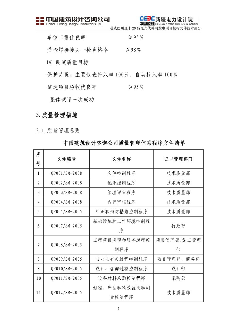 20兆瓦光伏并网发电项目质量及安全服务保障措施.doc_第3页