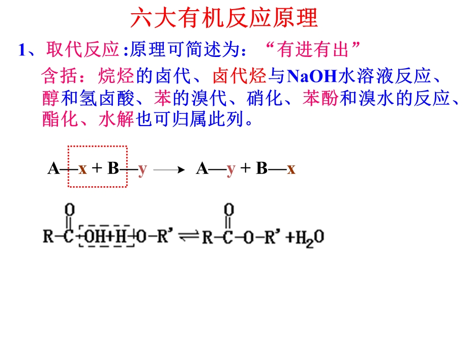 有机物基本反应类型.ppt_第3页