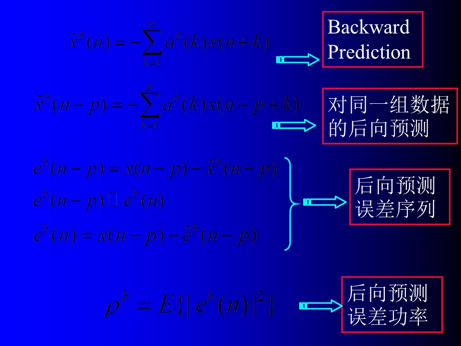 数字信号处理课件及题解第12章.ppt_第3页