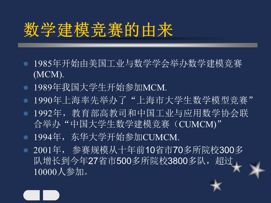 欢迎您参加数学建模竞赛.ppt_第3页