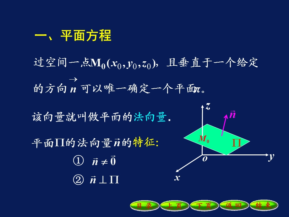 103平面及其方程11.3.19.ppt_第2页