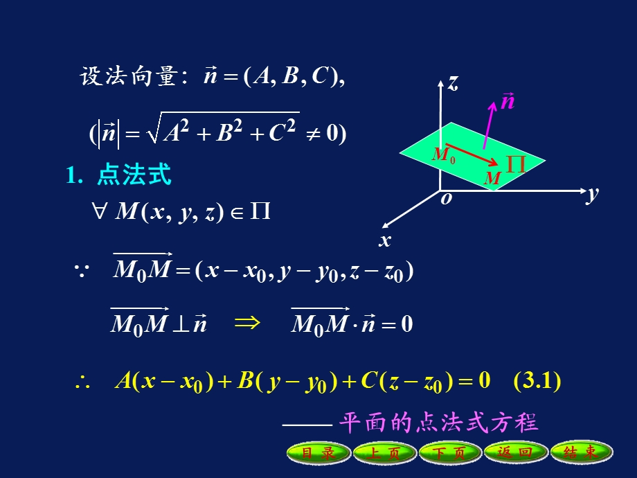 103平面及其方程11.3.19.ppt_第3页