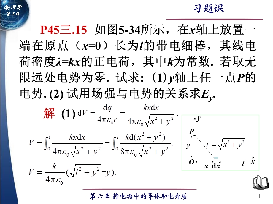 物理学课件第06章习题课(江南大学).ppt_第1页