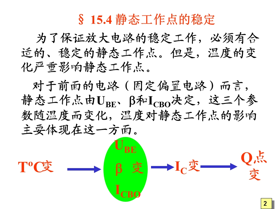 电子技术第03讲(工作点稳定射随).ppt_第2页